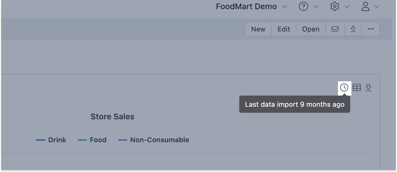 Interact with dashboard - last data import.png